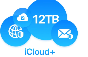 推出iCloud+ 6TB和12TB存储计划查看价格